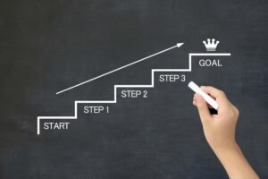 インプラント治療の流れのイメージ